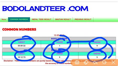 guwahati teer result today|assam teer result.